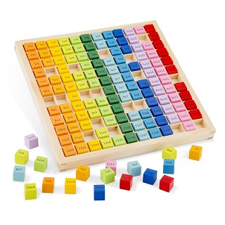 Times table tray